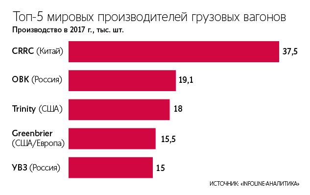 ОВК_Ведомости.png