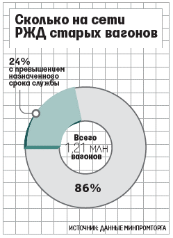 Ведомости.png